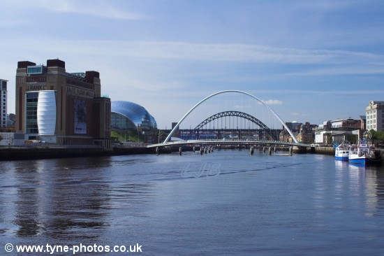 The Millennium Bridge closing.